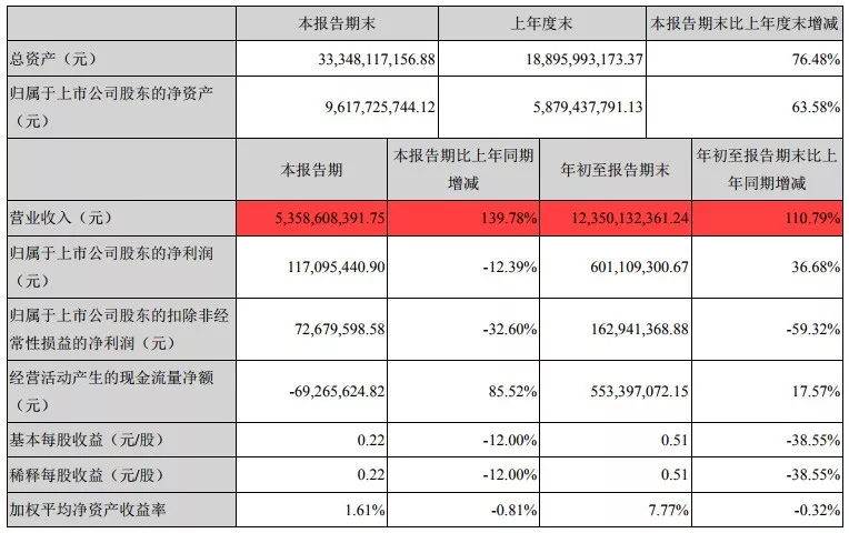 Saba电竞 - 您的专属电较量事主场