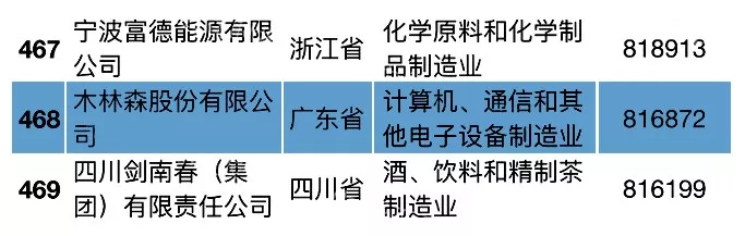 20190105045449830 Saba电竞 - 您的专属电较量事主场