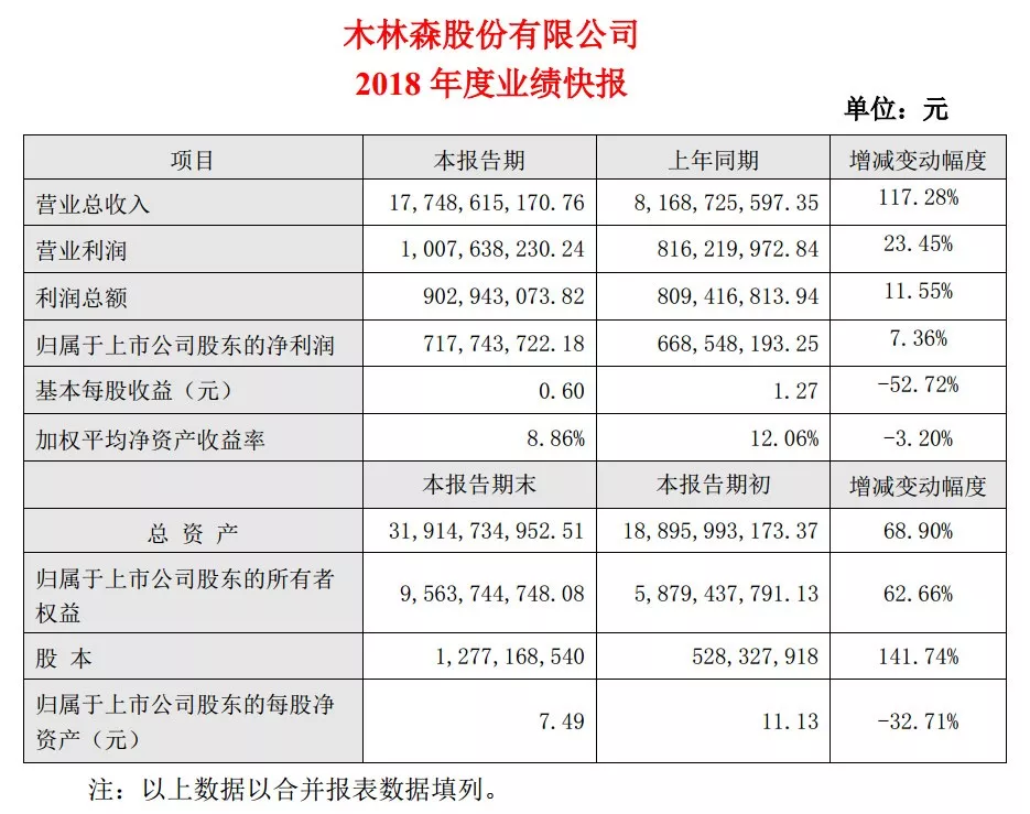20190228051003192 Saba电竞 - 您的专属电较量事主场
