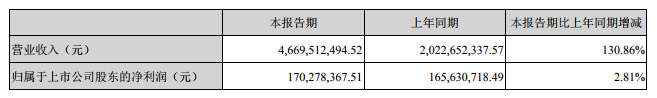 20190428054115738 Saba电竞 - 您的专属电较量事主场