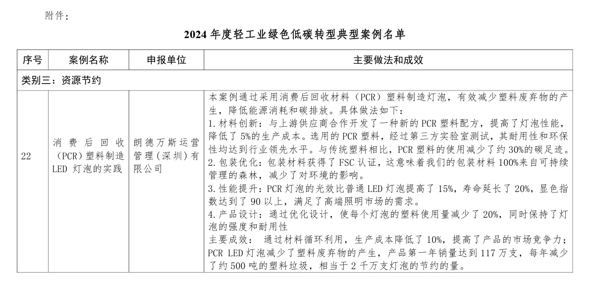 Saba电竞 - 您的专属电较量事主场